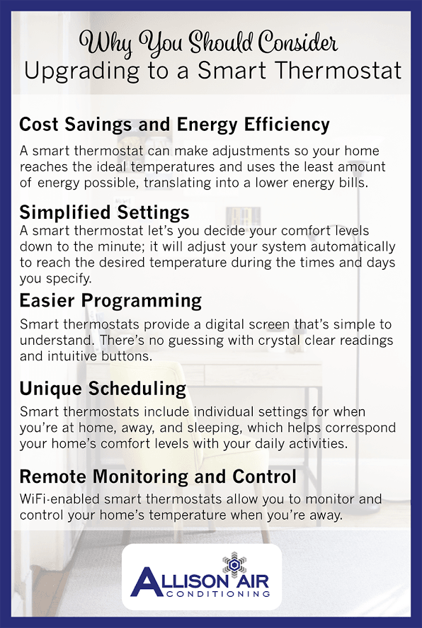 Why You Should Consider Upgrading to a Smart Thermostat