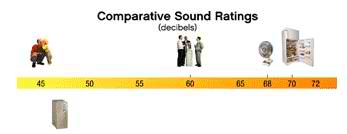 comparative_sound_furnace